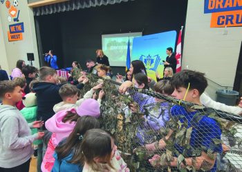 Фундація Будучність продовжує гуманітарну ініціативу з плетіння маскувальних сіток