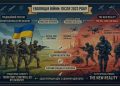 Війна майбутнього вже тут: Чому піхота більше не «цариця полів»?